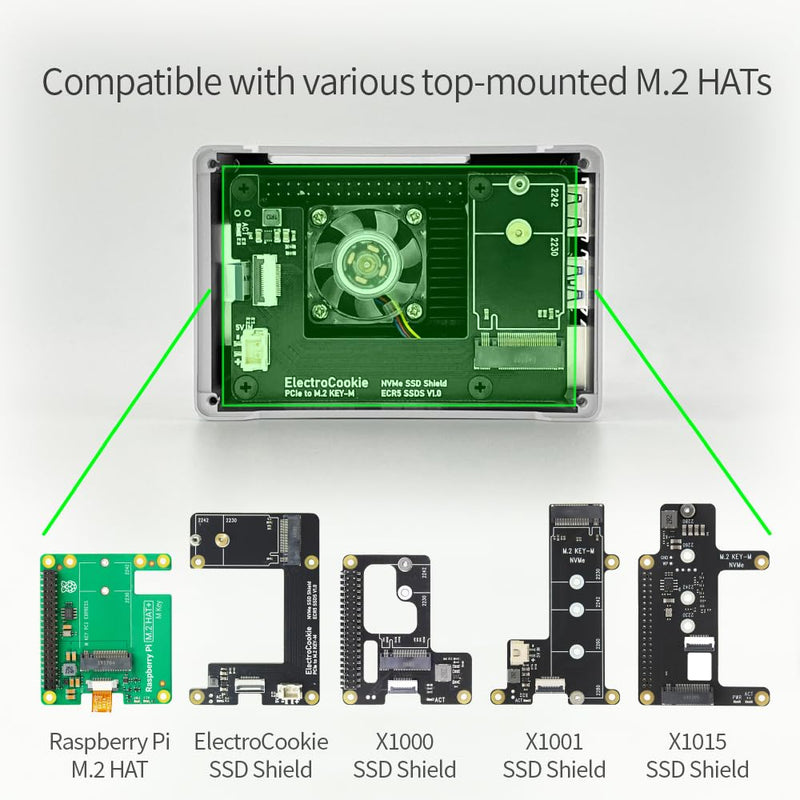 ElectroCookie Raspberry Pi 5 Case, Aluminum Compact Case with M.2 NVMe SSD PCIe HAT and Active RGB Lighting Cooler (Black Case + M.2 HAT[X1001])