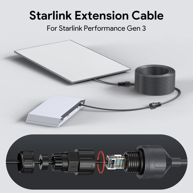 Starlink Performance Adapter Gen 3, Starlink Performance Gen 3 Cable Extension to RJ45 Coupler Waterproof Compatible with Starlink Performance Gen 3 Dish (1 Pack) Performance Gen 3 Ethernet Adapter