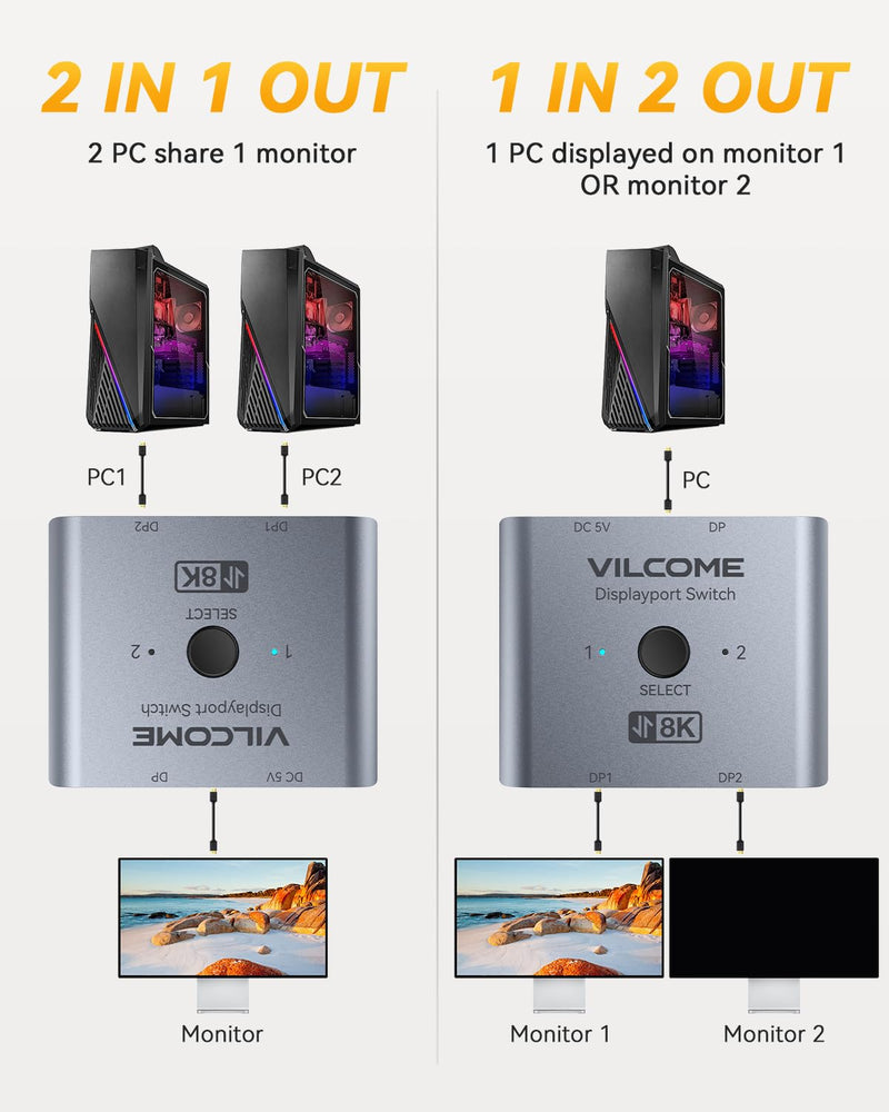 Vilcome DisplayPort Switch 8K Splitter, Plug & Play, One-Button Switching, Bidirectional Display Port Switcher Box 2 in 1 Out/ 1 in 2 Out, 8K@60Hz, 4K@120Hz, 1080P@240Hz for PC Monitor Laptop (Gray) Gray