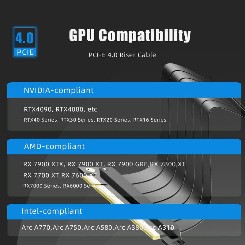 GLOTRENDS 300mm PCIe 4.0 X16 Riser Cable for PCIe 4.0/3.0 GPUs, Such as GeForce RTX 40/30 Series and AMD Radeon RX7000/RX6000 Series, etc 90 Degree Right Angle