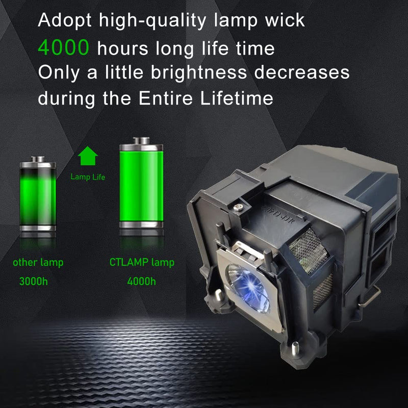 CTLAMP A+ Quality V13H010L91 ELP91 Replacement Projector Lamp Bulb with Housing Compatible with Epson elplp91 BrightLink 685Wi EB-680 EB-685W PowerLite 680 EB-685Wi EB-695Wi EB-680S