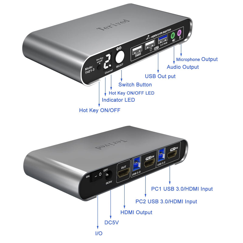 2 Port HDMI USB 3.0 KVM Switch with Aluminum Alloy Shell and Digital Display,Audio/Microphone, 4K@60Hz,hotkey,Auto EDID, HDR10 with Cables 2 Computers 1 HDMI Monitor USB 3.0