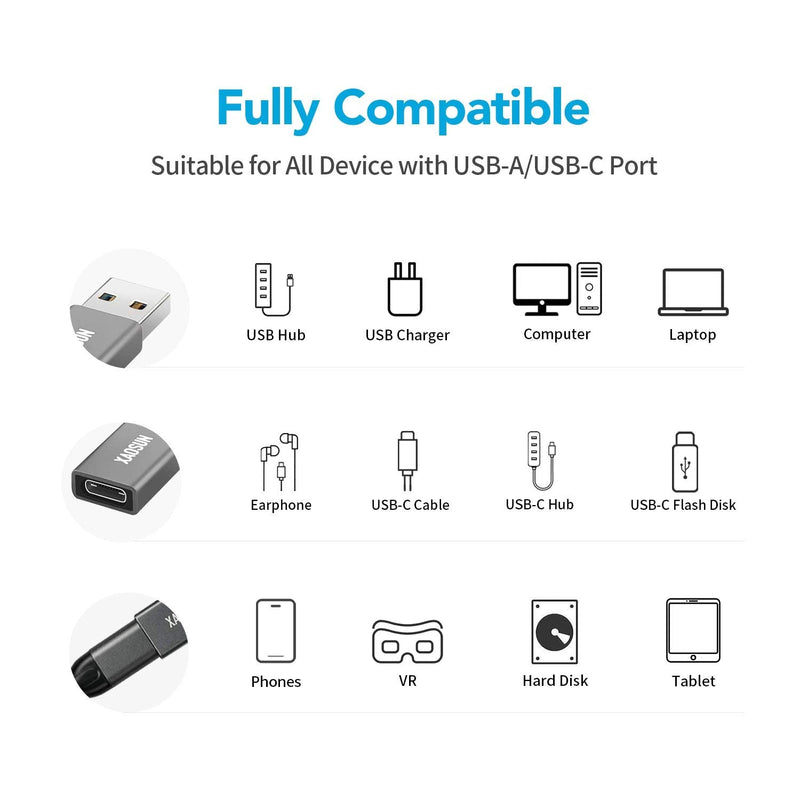 [10Gbps] USB C Female to USB Male Adapter (2-Pack), 3.1 USB A to USB C Adapter, XAOSUN One-Sided SuperSpeed Data Sync & 100W Fast Charging - Compatible with Laptop, PC, Charger, Power Bank, Quest Link Space Gray