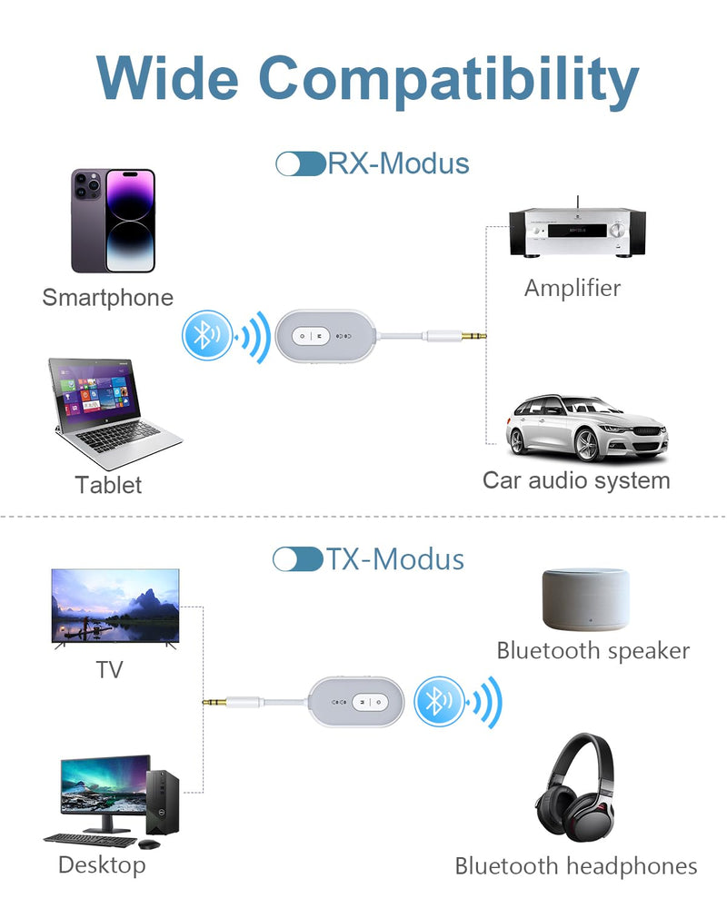 [AUSTRALIA] - Bluetooth 5.3 Transmitter Receiver for Car, 2-in-1 Wireless Audio Adapter with 3.5mm AUX, Low Latency, Supports Dual Pairing for AirPods/Headphones, 18+ Hours Battery for Home Stereo, TV, Airplane 