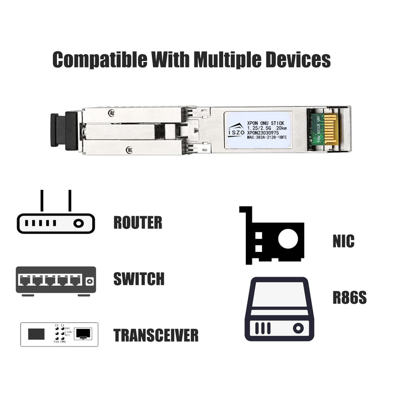 iszo 1.25G/2.5G XPON/GPON/EPON ONU,SFP Stick ONU, Support MAC SN LOID Modify,SFP Port,for Network Switch/Router/Media Converter,Optical Fiber Modem