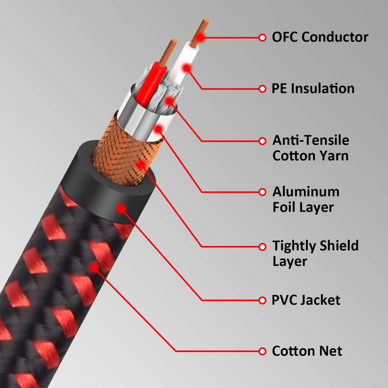 1/4'' TRS to XLR Female Cord 15M, 6.5mm to XLR 3-Pin Female Microphone Cable, XLR to 6.35mm TRS Jack Stereo Instrument Cord, Balanced Quarter Inch TRS to XLR Plug Mic Cable 6.5mm to XLR 50FT 15M/50FT