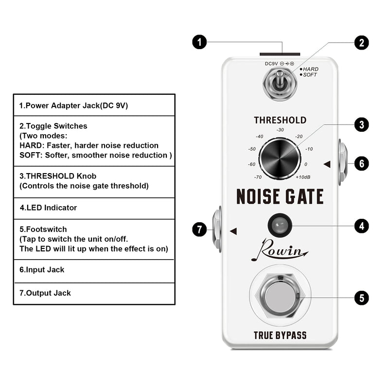 Rowin Guitar Noise Killer Noise Gate Suppressor Effect Pedal LEF-319 White