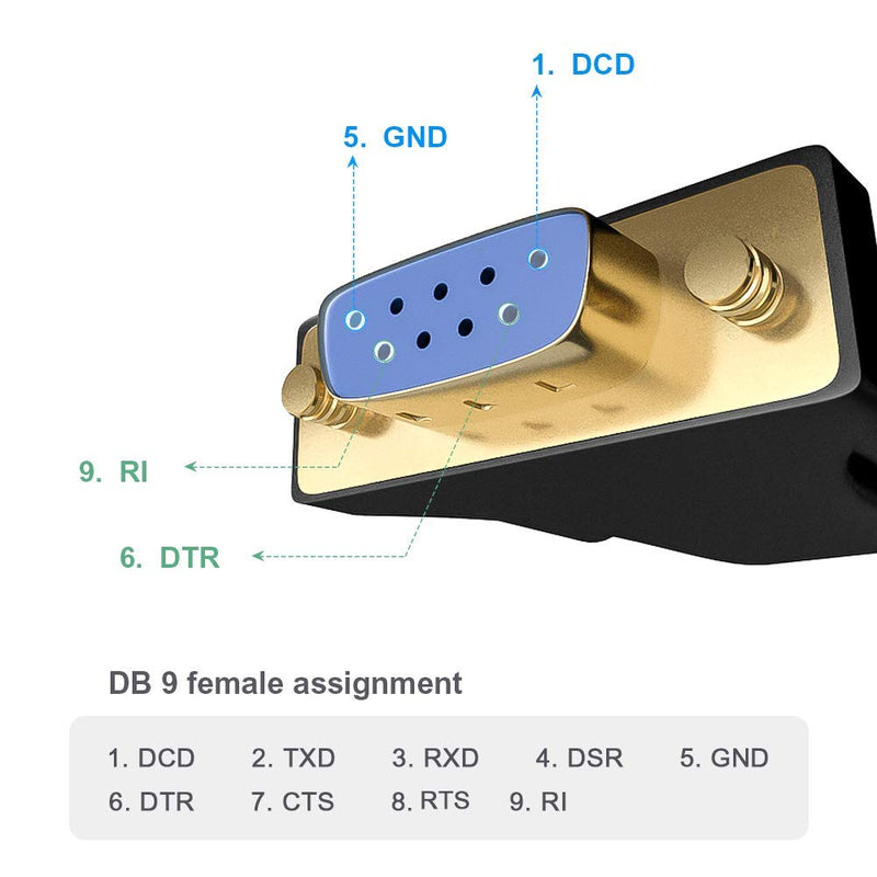 USB to RS232 Adapter with PL2303 Chipset, CableCreation 6.6ft USB 2.0 Male to RS232 Female DB9 Serial Converter Cable for Cashier Register, Modem, Scanner, Digital Cameras, CNC,Black 6.6ft/2M