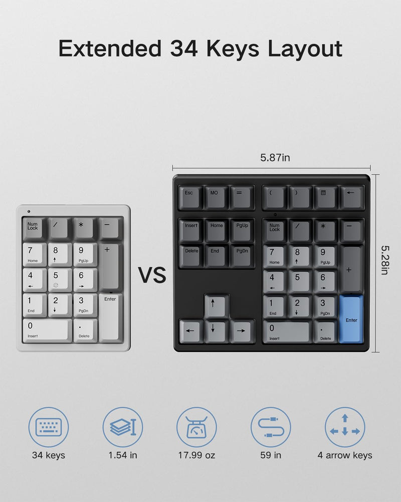 Custom Mechanical Number Pad, QMK/VIA Programmable Wired Numpad, 34 Key Hot Swappable USB Numeric Keypad with PBT Keycaps RGB Backlit Number Pad for Laptop, MacBook,PC Desktop