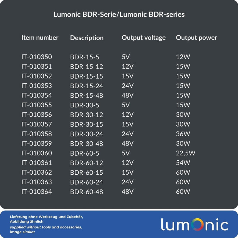Lumonic I Power Supply DIN Rail BDR-30-12 I 12 V / 30 W I Input 100-240 VAC I Overload Protection & Short Circuit Proof I DIN-Rail Switching Power Supply I Control Cabinet & 12V