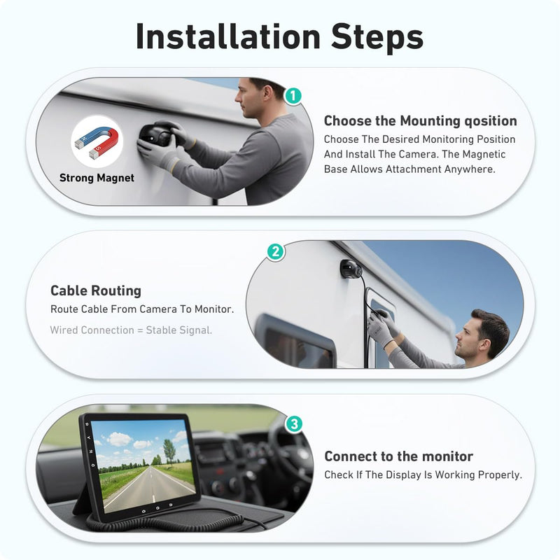 1080P Wired RV Backup Camera with Magnetic Mount, IP68 Waterproof GreenYi Rear View Camera for Truck Pickup Trailer, Night Vision, Heavy-Duty Metal Housing