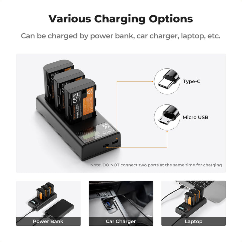 K&F Concept 3-Pack LP-E6NH Battery and Triple Slot Charger for Canon EOS R5, R6, R, 6D Mark II, 5D Mark IV, 5D Mark III, 5DS, 5DS R, 5D Mark II, 80D, 90D, 6D, 7D, 7D Mark II, 2250mAh