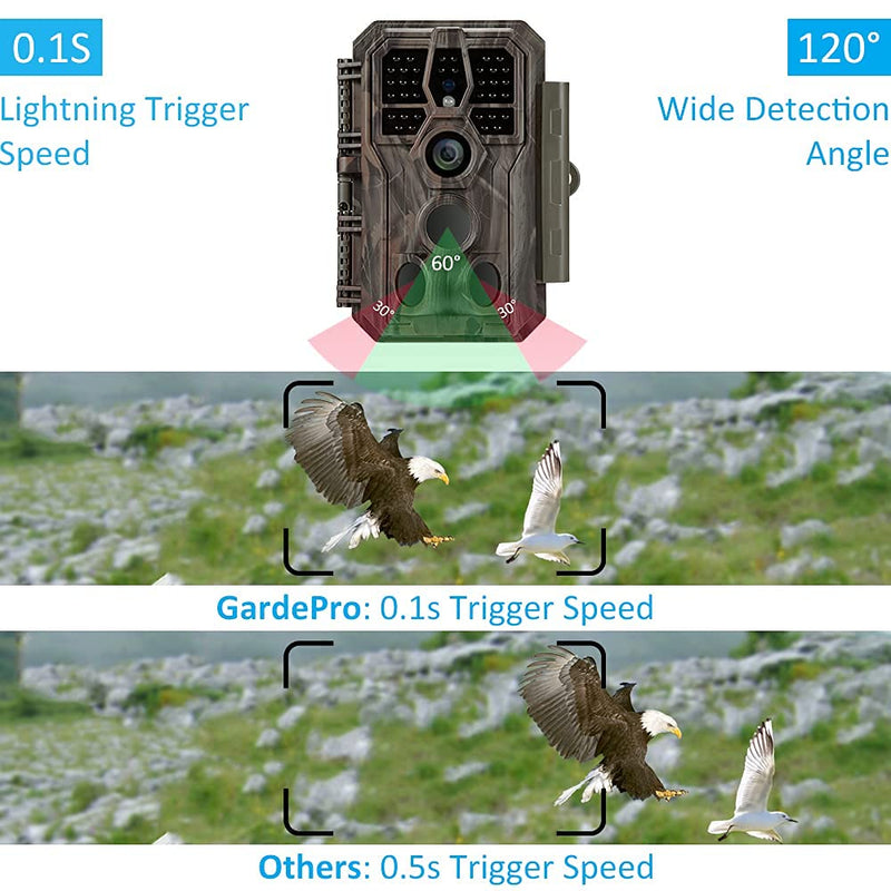 GardePro E5 Trail Camera, 48MP 1296p, Game Camera with Ultra Fast 0.1s Motion Activated, 100ft Night Vision, 90ft Detection Distance for Outdoor Wildlife Scouting, Hunting, Camo E5 Camo