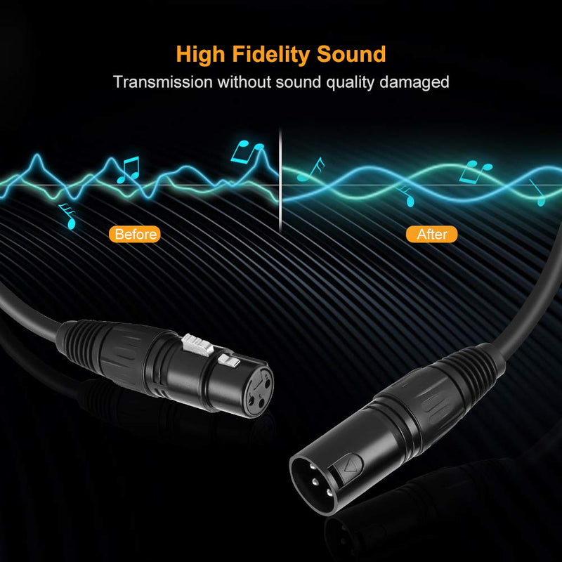 CableCreation XLR Microphone Cable Long, [2-Pack] 15FT XL R Male to Female 3PIN Balanced Mic Cords for Recording Applications,Mixers,Speaker Systems,X L R Audio Equipment.Black 15 Feet 【2 Pack】