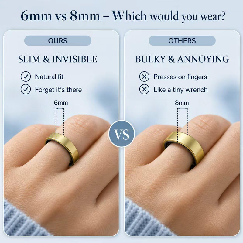 Smart Fitness Ring for Men and Women – Lightweight & Barely‑There Feel, Track Heart Rate, Stress, Sleep, Steps & SpO2, Ultra‑Slim 6mm,10ATM Waterproof, No Subscription Fee, Gold 8