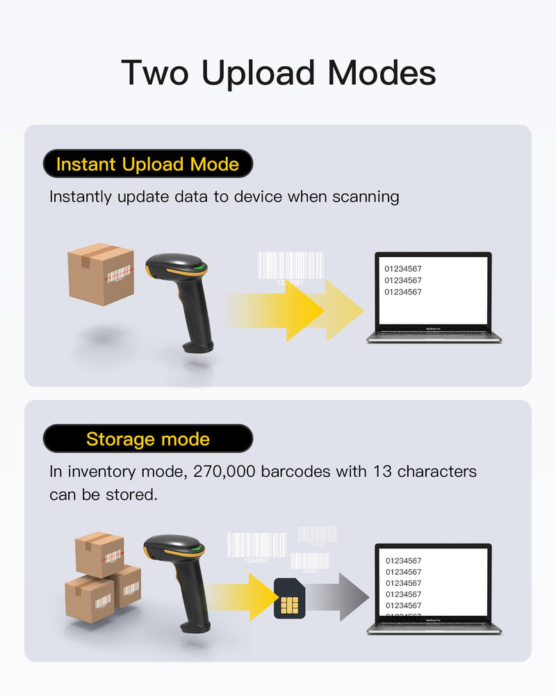 Inateck Wireless Barcode Scanner, Bluetooth Bar Code Scanner, 1D USB Barcode Reader Handheld, 2000mAh Battery 1 Charge 3 Months, Scanner Barcode with APP and SDK