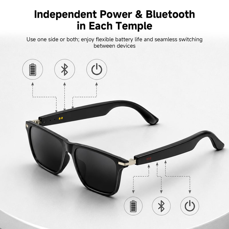 2026 New AI Translation Music Glasses, BT 6.0, Multi-Lang Translator, Open-Ear, Photochromic Blue Light Block Lenses, Dual Temple Power, Spring Hinge Comfort, Water Resistant, Unisex