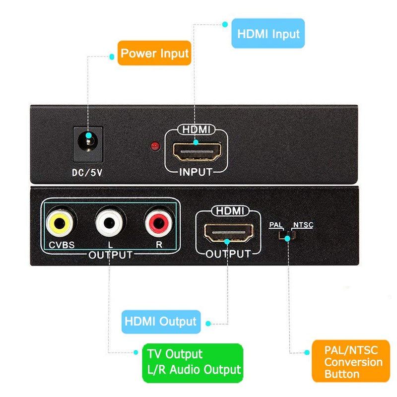 [AUSTRALIA] - HDMI to RCA and AV 3RCA Converter Adapter, Support 1080P, PAL, NTSC for HD TV and Older TV (Black, Iron Shell) 