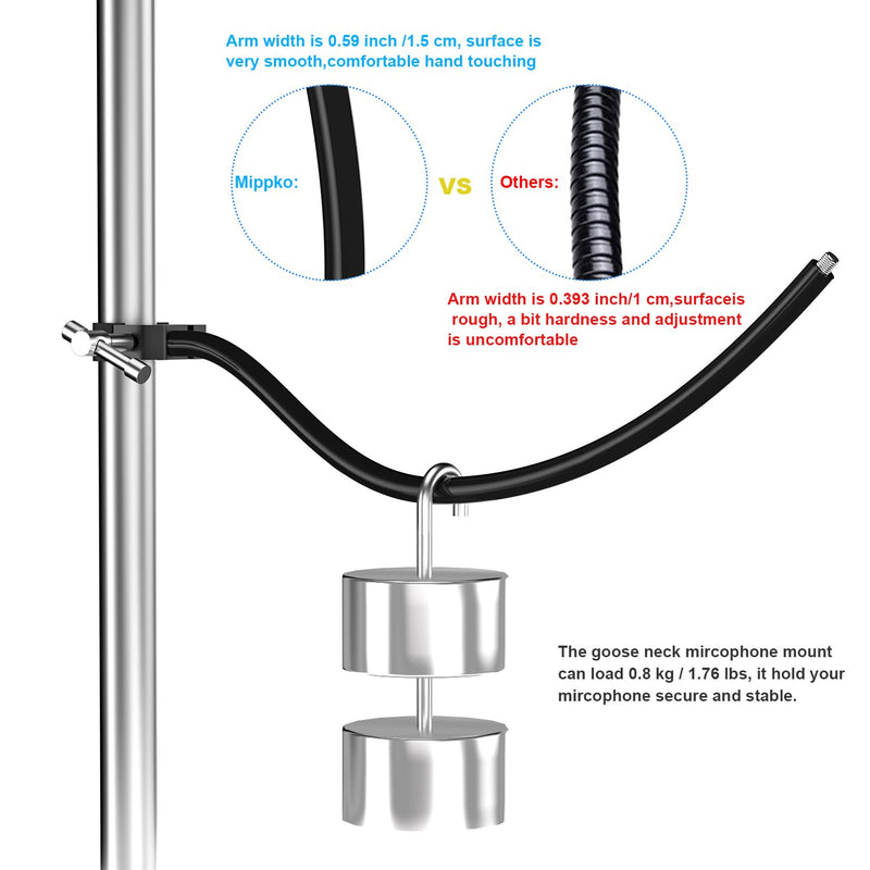 Gooseneck Microphone Stand,19.69" Flexible Adjustable Arm Super Crab Clamp Mic Clip 3/8"-16 to 5/8"-27 Adapter Mount,Compatible with Shure/Fifine / AT2020 / Pyle/Blue Snowball/Razer Gooseneck Microphone Stand