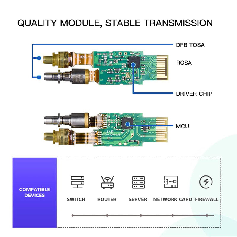 1.25/2.5/5/10G-T SFP+ to RJ45 Transceiver, SFP+ Copper Ethernet CAT.6a Module, for Cisco SFP-10G-T-S, MikroTik S+RJ10, Ubiquiti UF-RJ45-10G, Netgear AXM765, TP-Link, Fortinet, 30m,1 PCS 1.25/2.5/5/10GBase-T: 30m x1