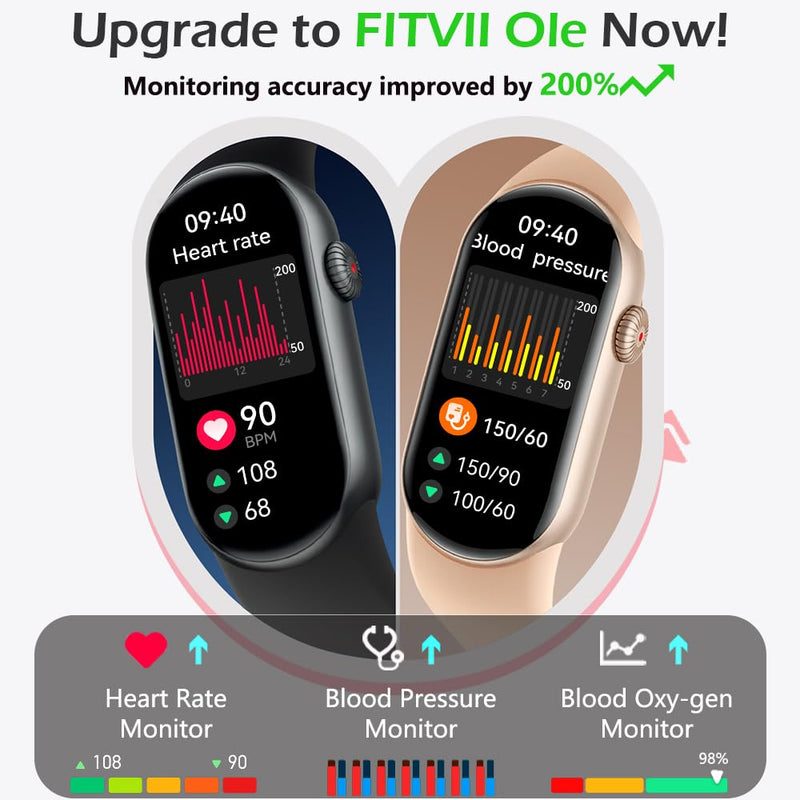 FITVII Slim Fitness Tracker AMOLED with Blood Oxygen, Blood Pressure, 24/7 Heart Rate and Sleep Tracking, IP68 Waterproof Activity Trackers and Smart Watches with Step Tracker, Pedometer for Women Men