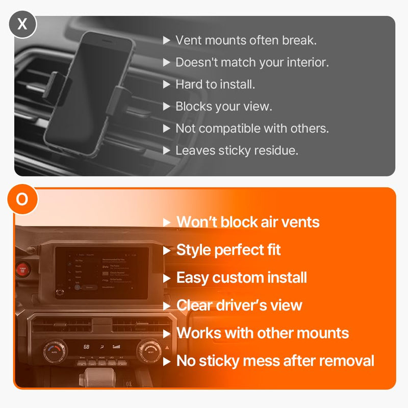 FICS Car Phone Holder for Toyota Tacoma 8-inch Screen 2024, 2025, 2026 Model-Year — Custom-Fit Center-Display Mount, No Adhesive
