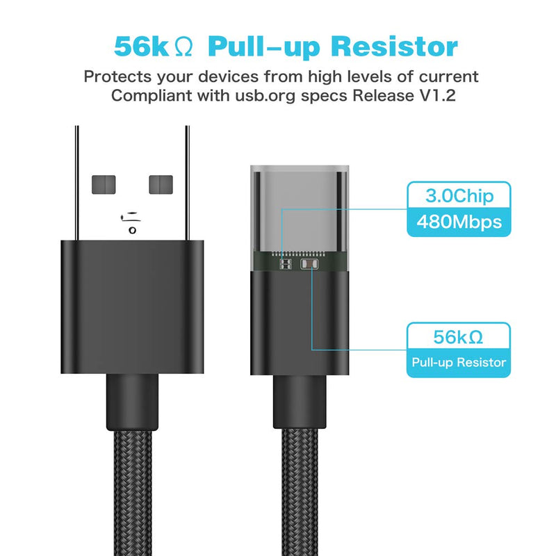 USB C Female to USB Male Adapter (2-Pack),Type C to USB A Charger Cable Adapter, Compatible with iPhone 13 12 11 Pro Max,iPad 2018,Samsung Galaxy Note 10 S22 S21 S20 Plus S20+ Ultra,Google Pixel 4 3