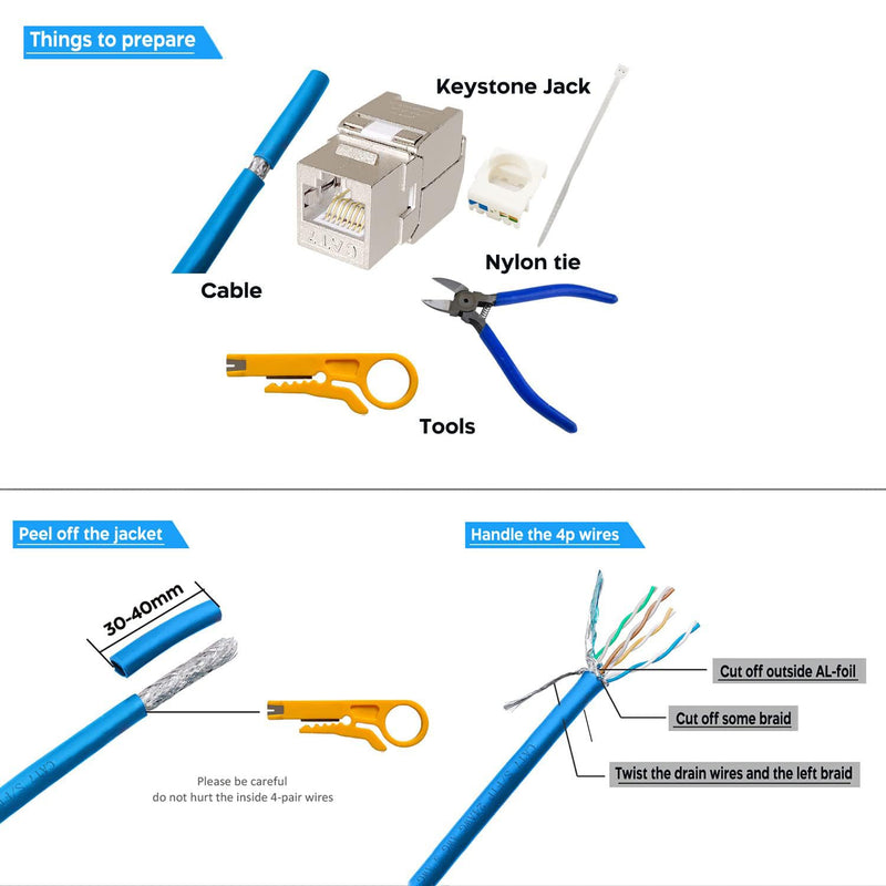 24 Pcs Cat7 Cat6a Keystone Jack Cat 7 RJ45 STP Tool-Less Type Zinc Alloy Module Jacks Adapter Coupler for 22 to 26 AWG Solid or Stranded S/FTP Ethernet Cable 24 Pcs