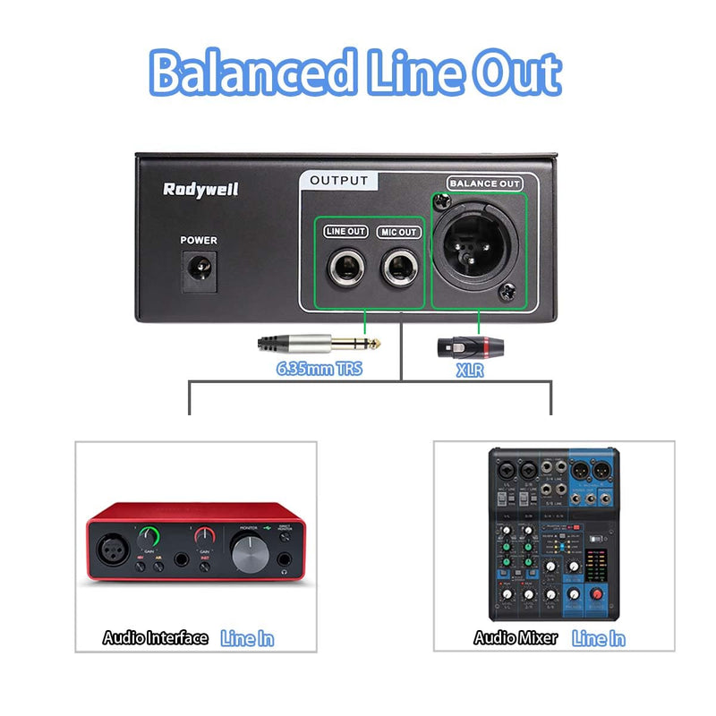 Mic Preamp with 19~75db Adjustable Gain Boost Balaneced Line Out and 48V for Dynamic, Condenser,Ribbon Microphone, Audio Interface, Audio Mixer