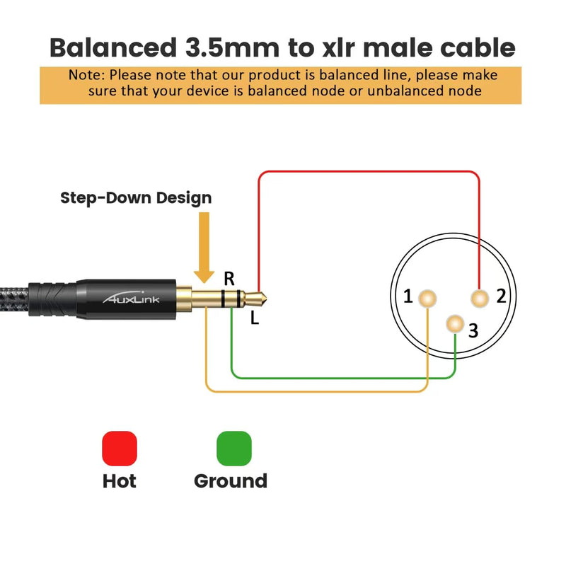 XLR to 3.5mm Cable 15ft 2Pack, Balanced 1/8inch TRS to XLR Cable Gold-Plated 3-Pins Nylon Braided for Cell Phone, Laptop, Speaker, Mixer xlr male to 3.5