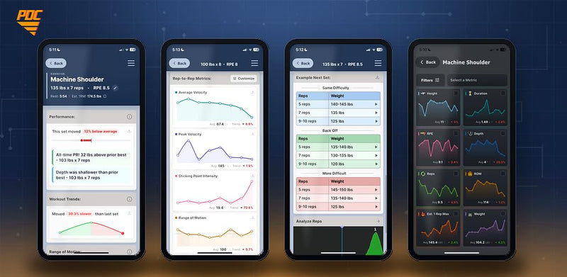 PDC Performance Training Kit – Bluetooth Motion Tracking Device for Powerlifting and Strength Training