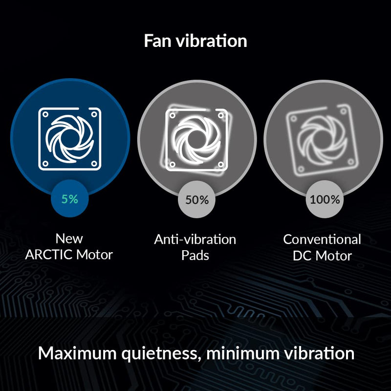 ARCTIC P14 Slim PWM PST - PC Fan, 140mm Case Fan, with PWM Sharing Technology (PST), Pressure-optimised, Quiet Motor, Computer, Extra Slim, 150–1800 RPM - Black