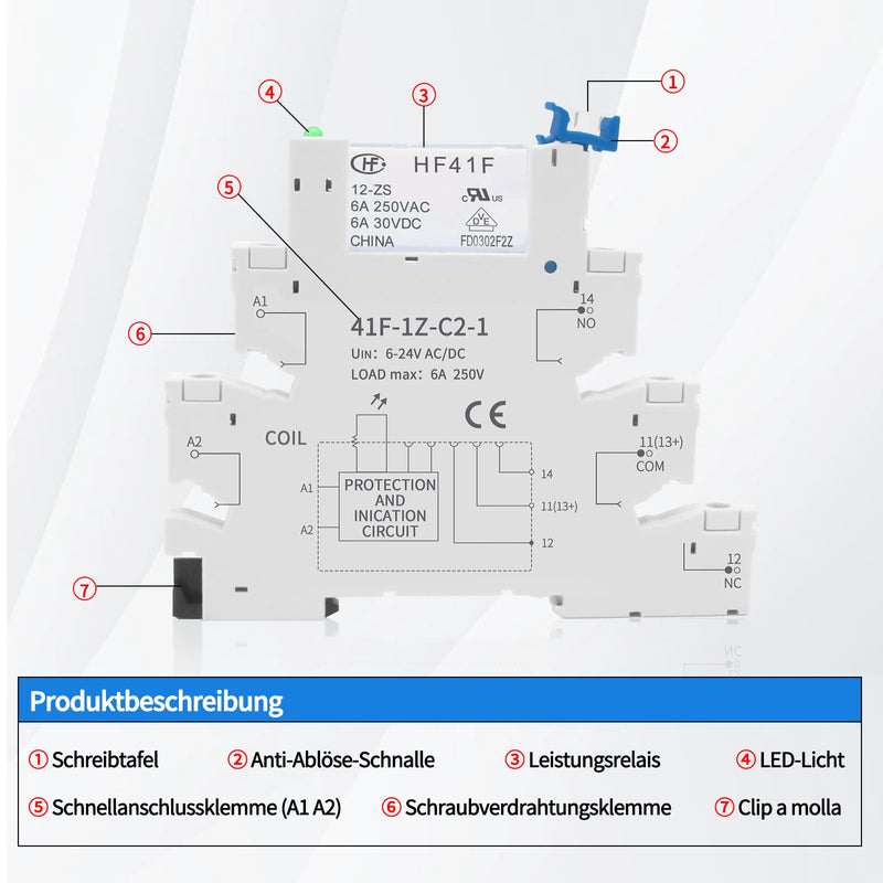 ReleyWell 12 V Relay DIN Rail; Silm, Solenoid Power Relay for PLC, HF41F/24-ZS 5 Pin SPDT with Push in Socket, 24 Coil dc/ac, Electromagnetic Relay, Max 6A 250VAC 12V-2