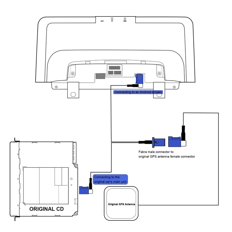 [AUSTRALIA] - PEMP GPS Antenna Adapter 1 Fakra Male to 2 Female Sockets for Between The Car Radio Android Screen and The OEM Head Unit. GPS ADAP F-2F 