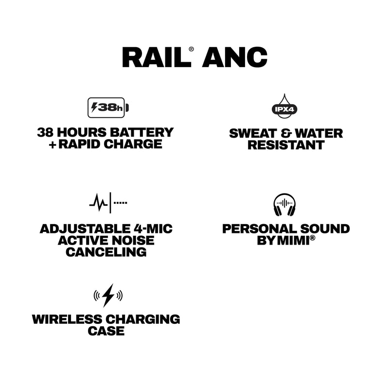 Skullcandy Rail ANC Active Noise Cancelling Wireless Earbuds - True Black | In-Ear, Bluetooth Headphones, Noise Cancellation, 38 Hours Battery, Microphone for iPhone Android, Customizable Sound