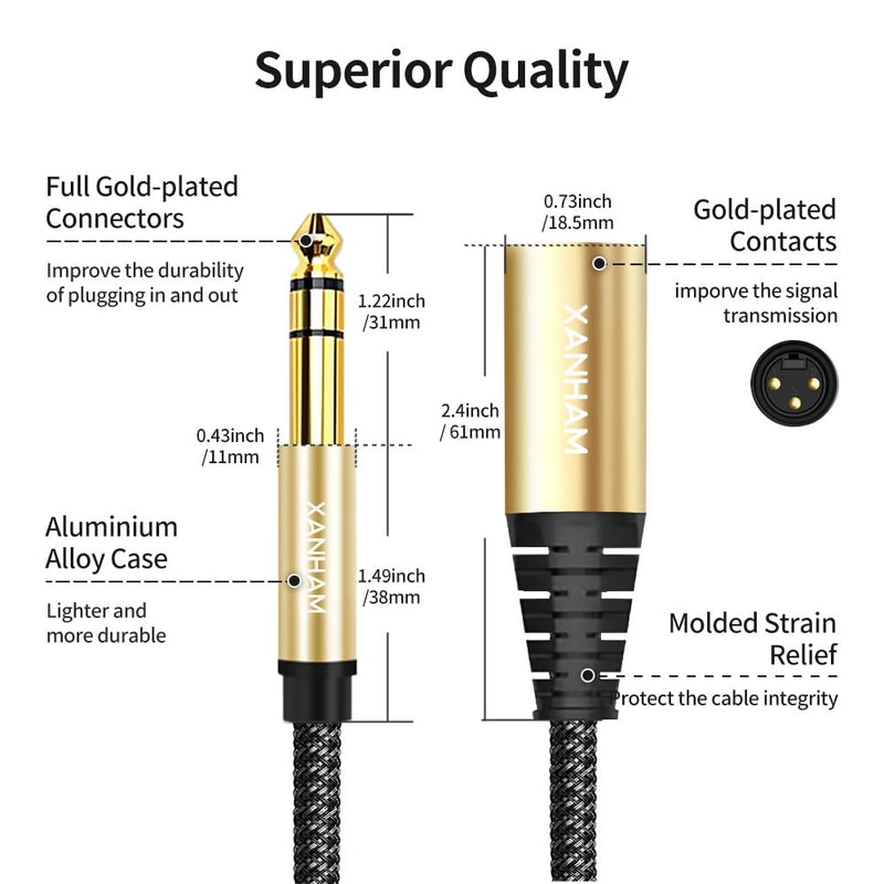 XLR Male to 1/4 Inch(6.35mm) Male 16 Feet/5 Meter TRS Balanced Cable XLR to Quarter Inch Jack Patch Cord for Speaker and Microphone 5 m