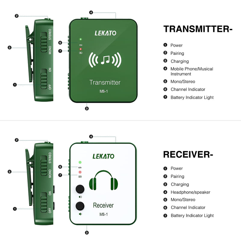 LEKATO Wireless in Ear Monitor System, 2.4G Stereo Wireless IEM System with Transmitter Beltpack Receiver Automatic Pairing, for Studio, Band Rehearsal, Live Performance,Green Green