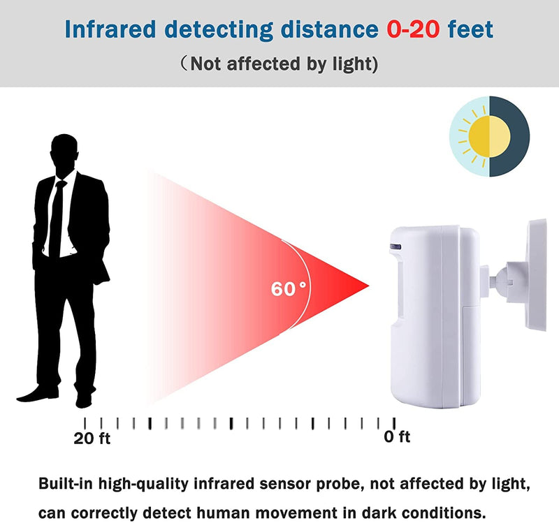 Motion Sensor Alarm, Long Range Wireless Driveway Alarm, Indoor Home Security System Electric Doorbells, 4 Motion Detector and 2 Alarm, 38 Chime Tunes, LED Indicator 2 alarm + 4 detector