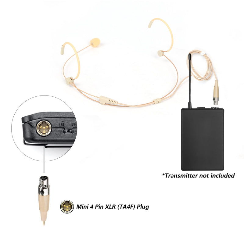 Beige Headworn Microphone,Daul Ear Hook Mic,Condenser Headset Mics for Shure Microphone Wireless Systems,Ideal for Lectures,Actors,Theater,Podcasts Mini 4 Pin XLR (TA4F) Plug