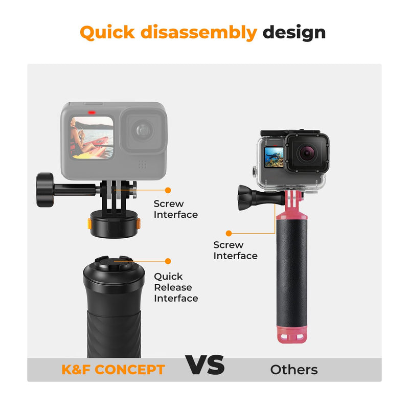 K&F Concept Waterproof Floating Hand Grip, Fast-Release Design Compatible with GoPro, Bottom 1/4 Interface for Most Other Action Cameras, Anti-Slip Handle, Wrist Strap for Water Sports