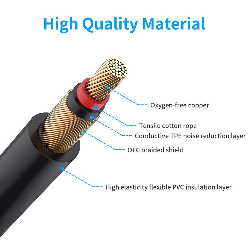BestSounds Electric Guitar Cable 20ft, Instrument Cable Cord for Bass Guitar Amp Bass Amplifier Audio Keyboard 1/4" Cable Right