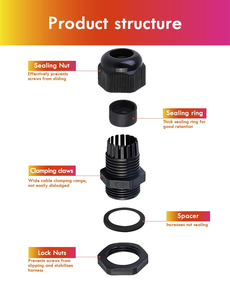 [AUSTRALIA] - Cable Gland Set with Seals, Gorffy 60 Pieces IP68 Cable Grommet Waterproof PG7 PG9 PG11 PG13.5 PG16 PG19, Cable Glands for Outdoor Garden, Plastic Nylon Cable Grommets 60 Stück 