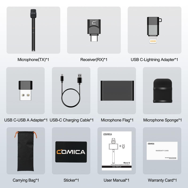 COMICA Revo S Wireless Handheld Microphone for iPhone 15 16, USB C Interview Mic with 48kHz/24bit Recording, 15H Battery Life, Ideal for Content Creators/Reporter/Street Interviews/Podcasting