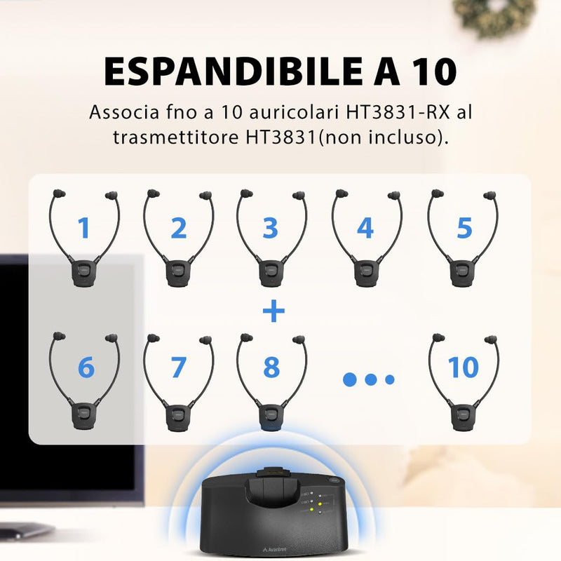 Avantree HT3831-RX - Add-On 2.4G RF Wireless Earphones for HT3831 / HT381, Scalable to 10 (No Charging Dock Included, Single Earphone Only) - Compatible with Batch T23J1 and Later