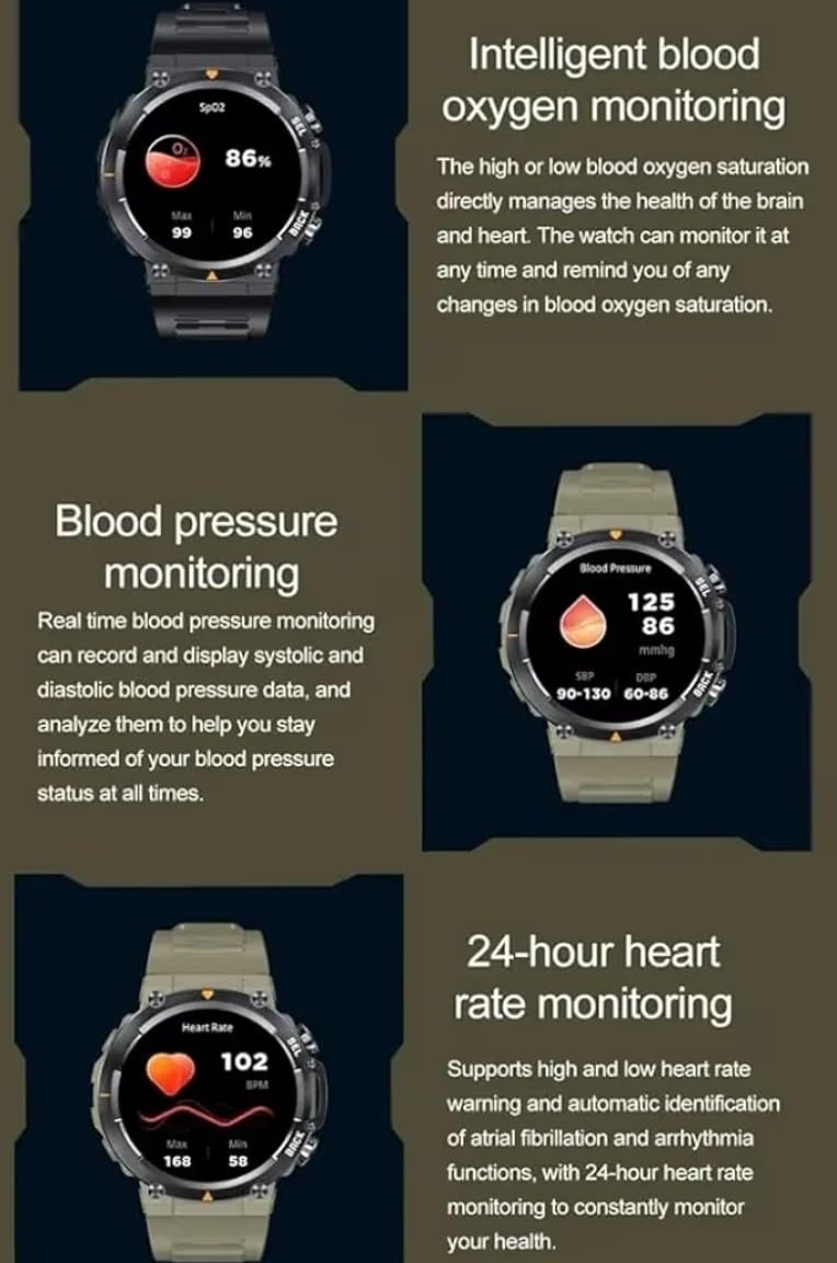 SENBONO MAX18 Sport Smart Watch, 1.43" AMOLED Display, IP67 Waterproof, Fitness Tracker with Heart Rate Monitor, Sleep Tracker, Android iOS Compatible, 400mAh Battery