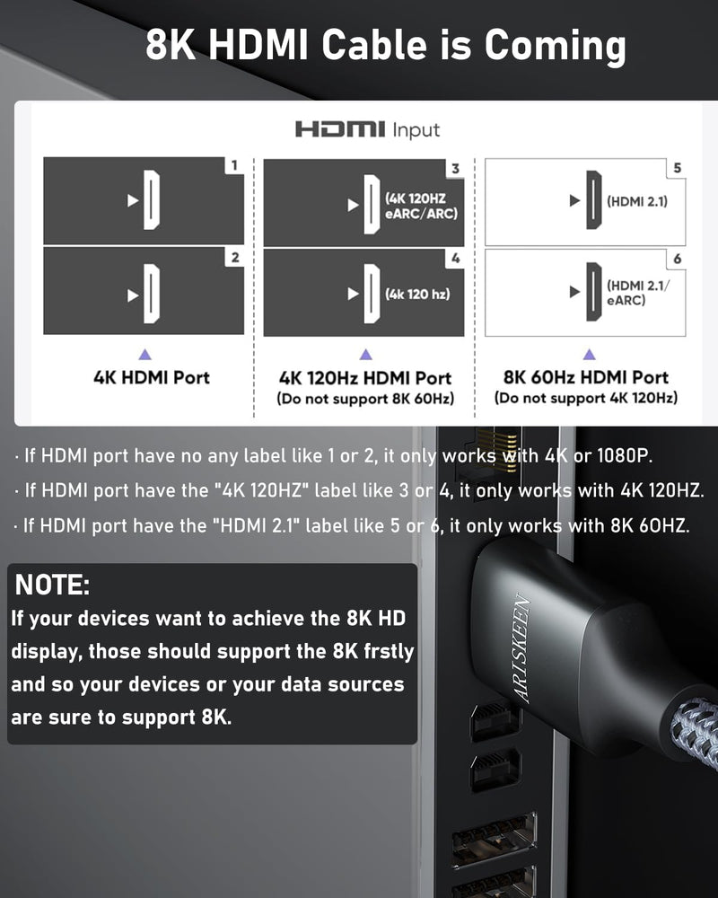 ARISKEEN 8K HDMI Cable 60FT, 48Gbps High Speed Fiber Optic HDMI 2.1 Cable, 8K 60Hz, 4K 120Hz Support for HDR 10, HDCP 2.2 2.3, Unidirectional Braided HDMI Cord Compatible with Laptop/HDTV - 60 Feet 1