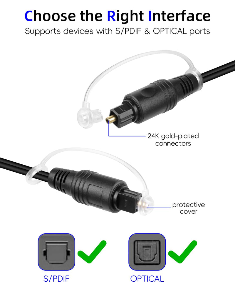 [AUSTRALIA] - GELRHONR 1 in 2 Out Digital Optical Audio Splitter, Toslink Fiber Optic Splitter with Dust Caps for TV, DVD, HDTV, Home Theater, Sound Bar, Amplifier (2M Male) 2M Male 