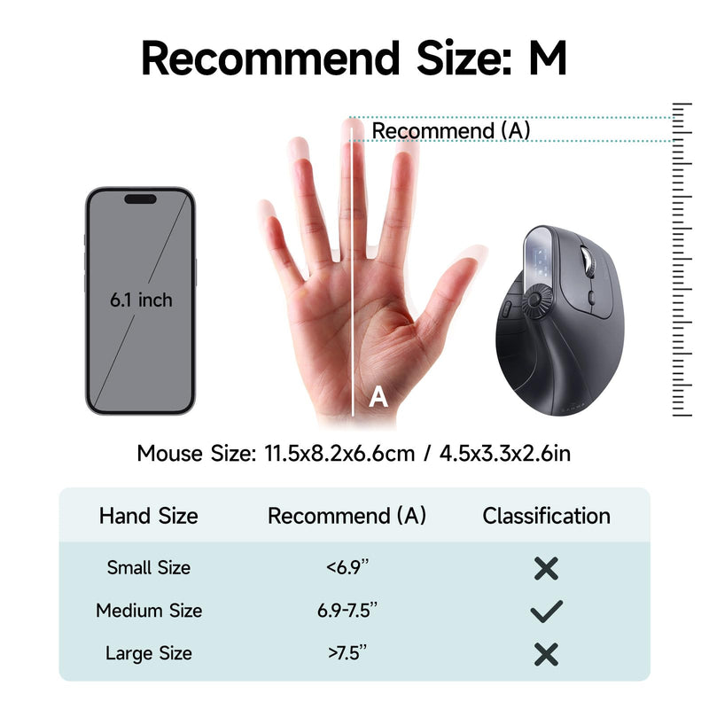 SANWA 2-DP Ergo Mouse with LED Screen + Wireless Trackball Mouse Set, Vertical Mouse Knob Control, Programmable Buttons, Silent Ergonomic Roller Ball Mice, Compatible with Mac, Windows, Laptop, Androi