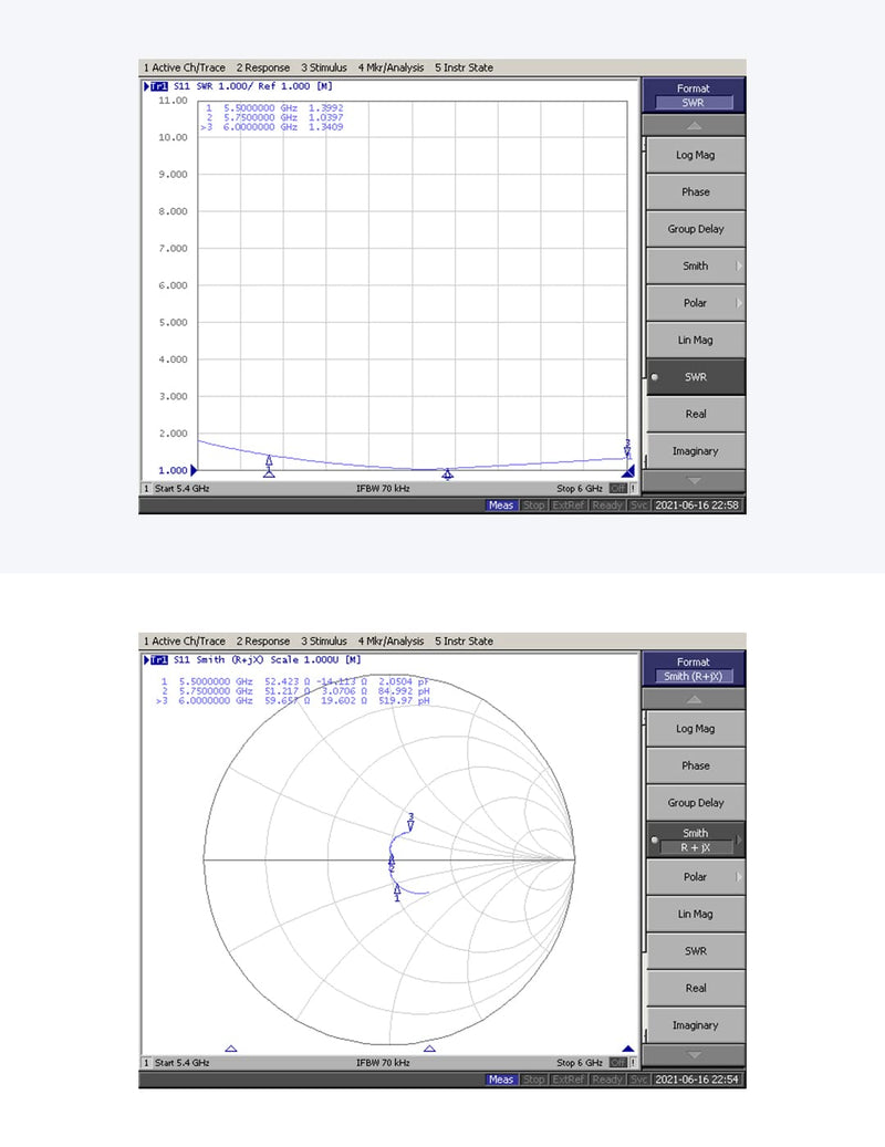 [AUSTRALIA] - Echo 2 9dBi High Gain 5.8G RHCP Directional Patch Antenna for FPV Goggle FPV Racing (SMA) 