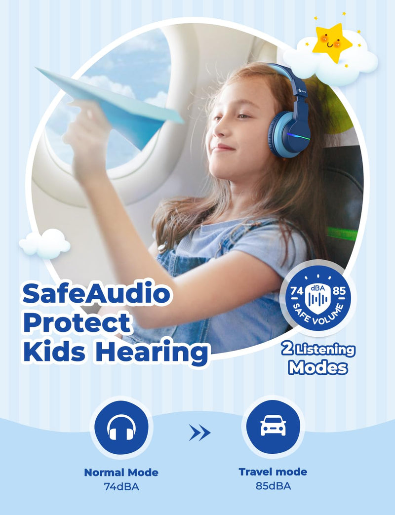 iClever BTH27 & BTH12 Kids Bluetooth Headphones Bundles, USB C Fast Charging, AUX Cord,Safe Volume,Toddler Headphones for iPad/Tablet/Travel/School